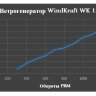 Ветрогенератор Ista Breeze i-1500 W 24/48V  - WindKraft WK 1500 power.jpg